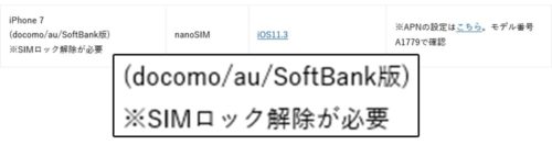 ワイモバイルでのiPhone7の動作確認端末一覧の画像