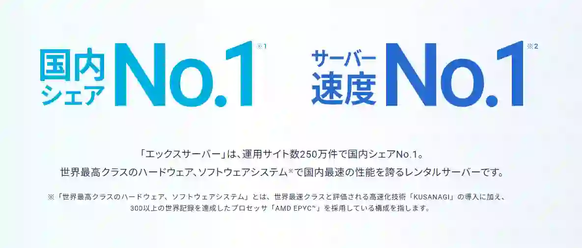 エックスサーバーのサーバー速度の説明