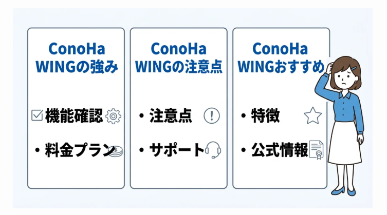 ConoHa WINGのメリット・デメリット