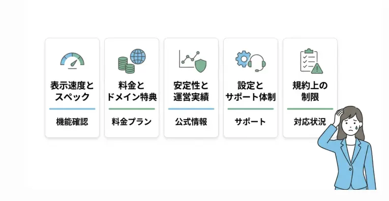 WordPressブログに最適！失敗しないレンタルサーバー選びの基準5選