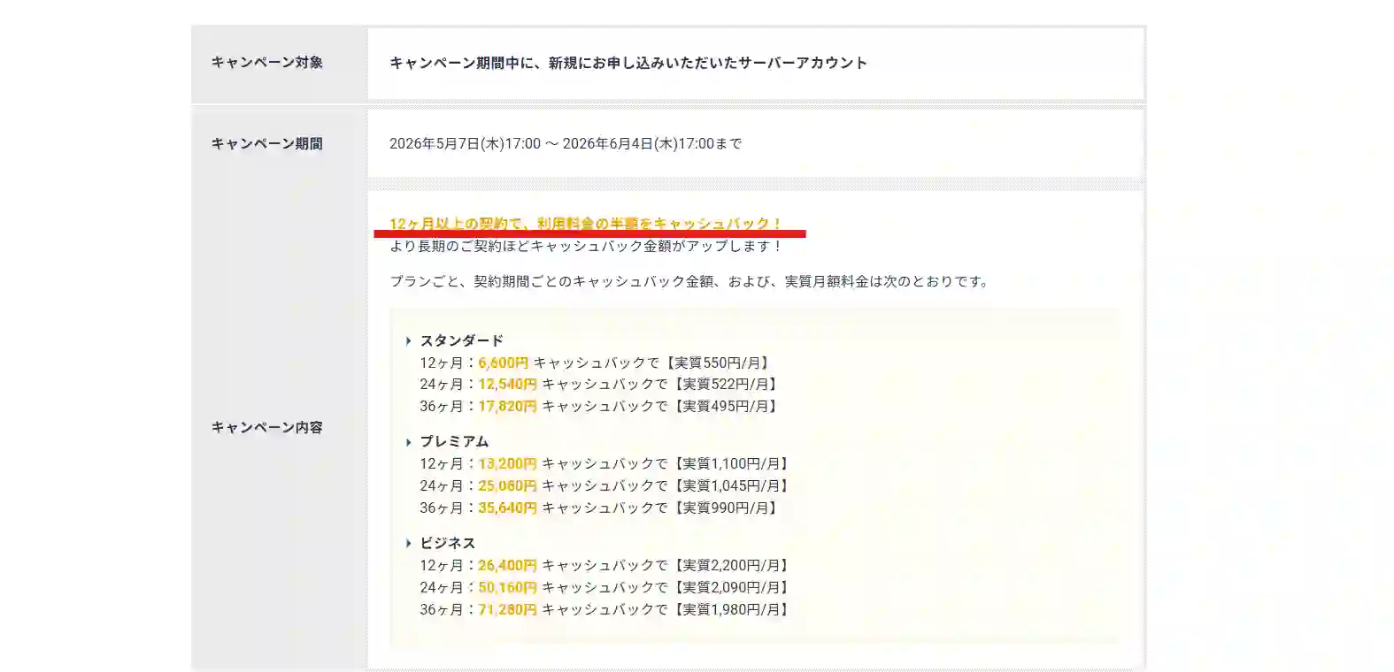 エックスサーバーのキャンペーン適用条件