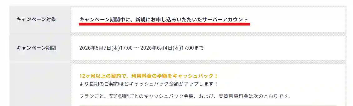 キャンペーン適用は新規契約した期間のみ