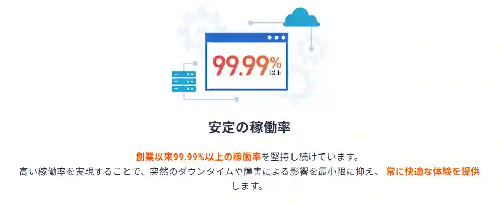 エックスサーバーのサーバー稼働率は99.99％以上