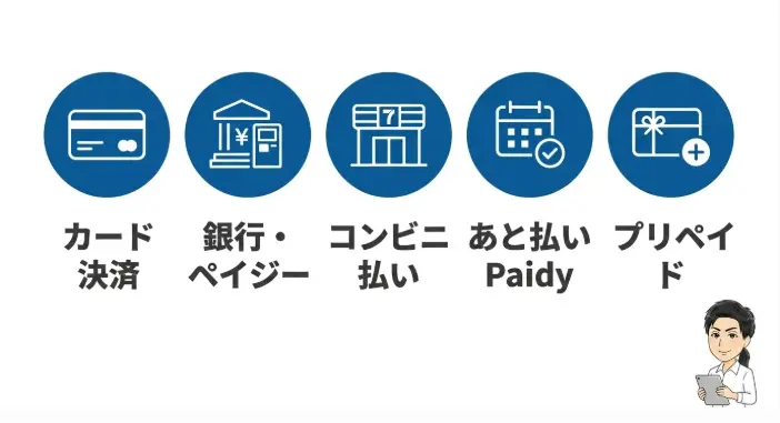 エックスサーバーの支払い方法6選