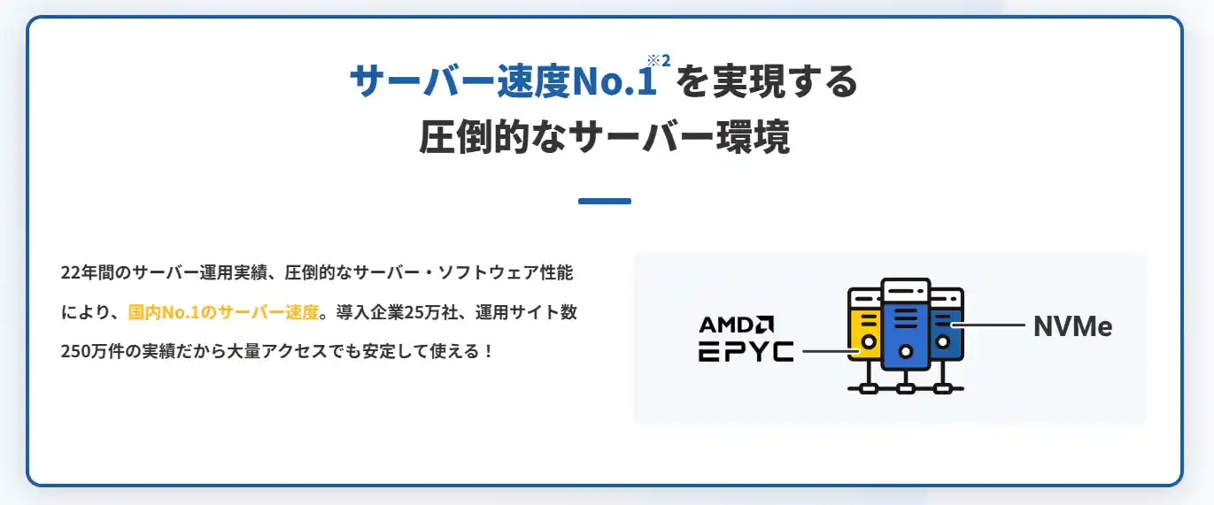 エックスサーバーのサーバー速度はNo.1。