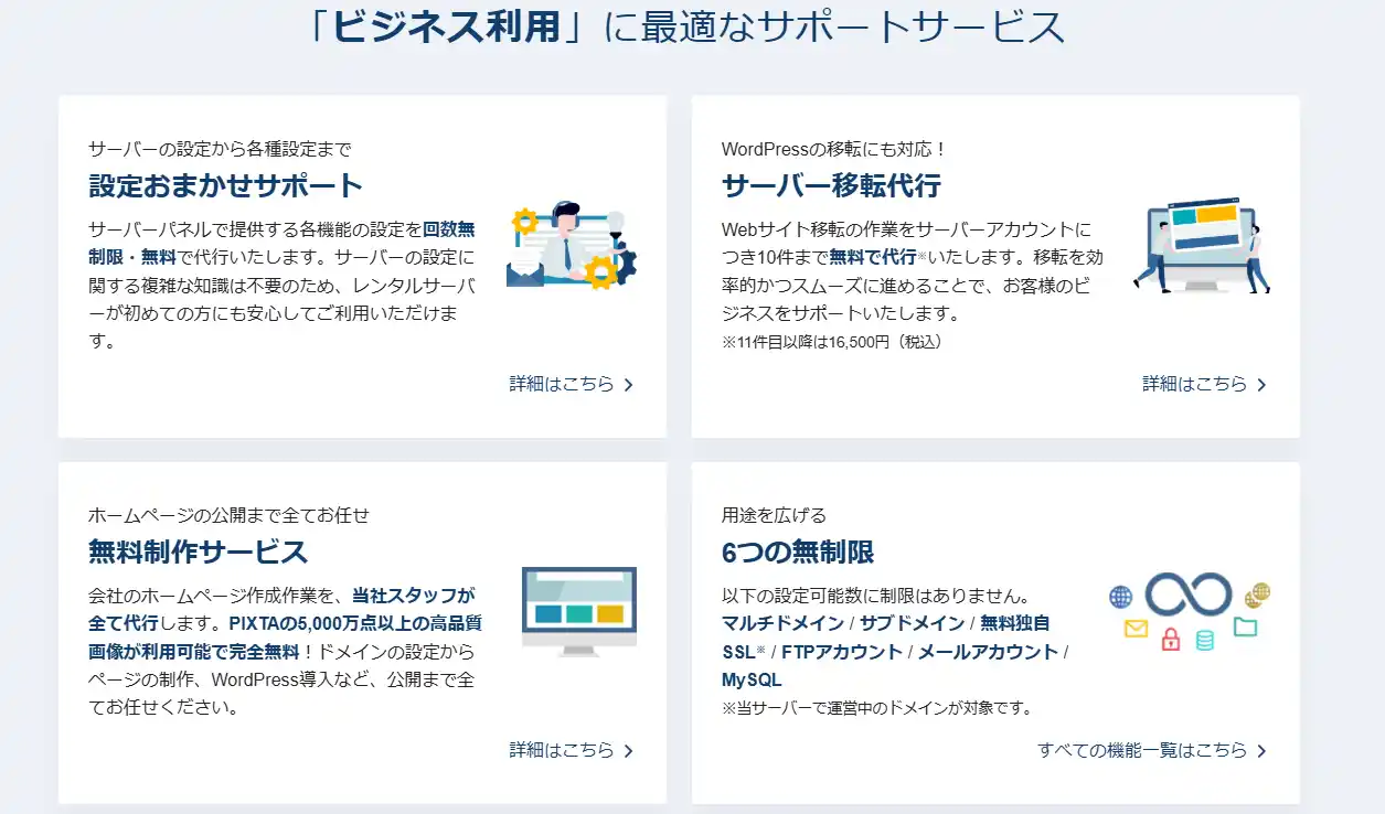 XServerビジネスのサポート一例