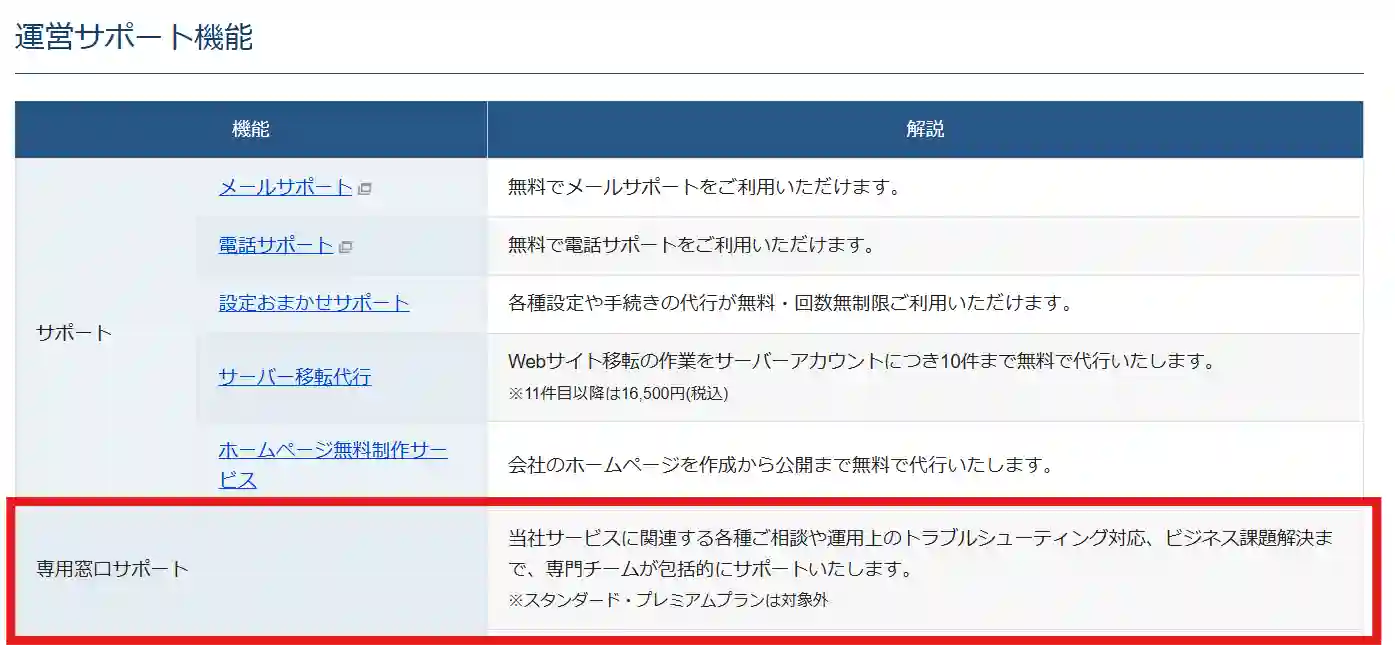 エックスサーバービジネスのサポート